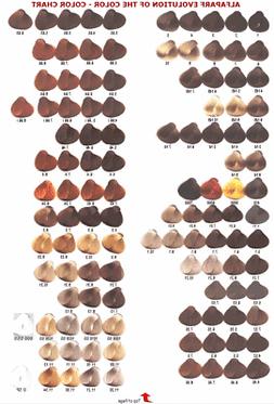 2.05 Oz Permanent Hair Dye